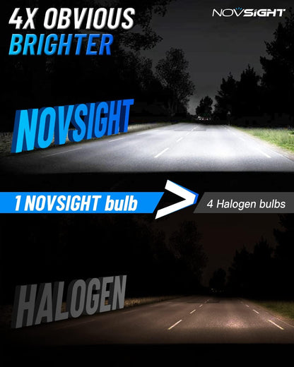 Novsight 880 LED Fog Light Bulbs, 6500K White, 60W 13000LM Bright Plug and Play